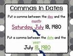 Do You Put Comma Between Month and Year?