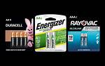 Does Energizer Own Rayovac?