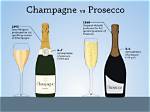 Does Prosecco Have More Sugar Than Champagne?