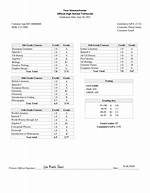 How Do I Create a Homeschool Transcript?