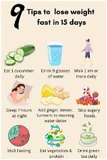How Fast Do You Lose Weight on Thyroid Medicine?