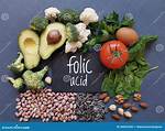 Is Avocado High in Folic Acid?