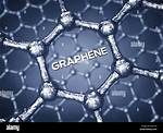 Is Real Graphene Publicly Traded?