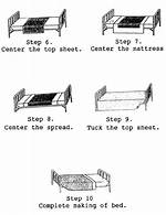What Are the Steps in Bed Making?