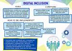 What Do We Mean by Digital Inclusion?