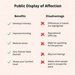 What Is Aggressive Affection?