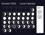 What Was the Moon on October 22 2021?